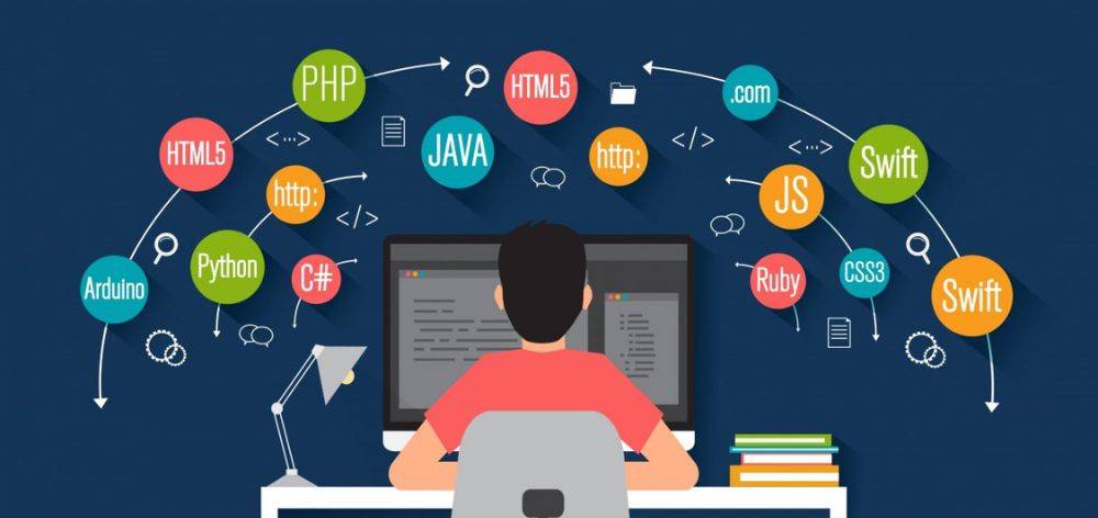 Introducción a la Programación